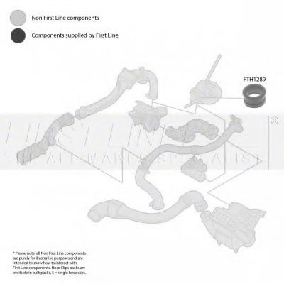 FIRST LINE FTH1289 Charger Intake Hose